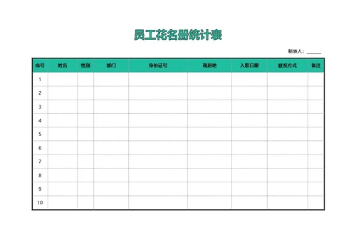 绿色简约风员工花名册统计表