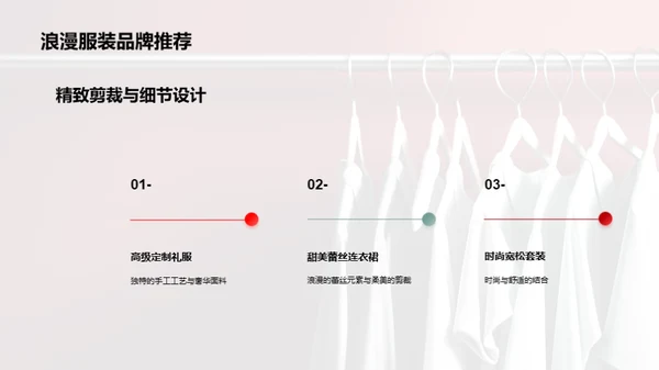浪漫情人节：时尚品牌推荐