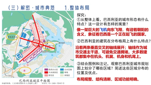 人文地理上册 3.6.5 城市规划的典范：巴西利亚 课件（共19张PPT）