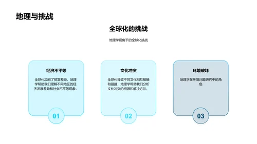 地理学实际应用解析