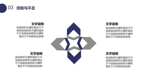 商务风企业员工转正述职报告通用PPT模板