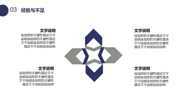 商务风企业员工转正述职报告通用PPT模板