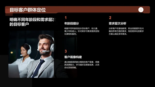 红色商务风教育培训行业商业计划书PPT模板