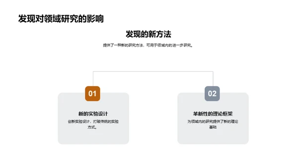 研究之路:解密学术探索