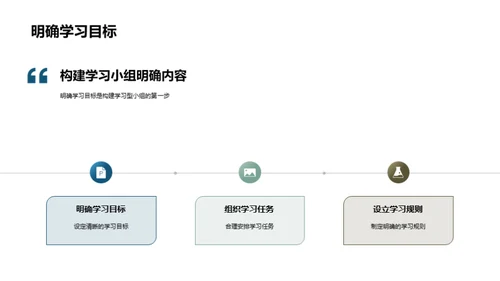 塑造自主学习小组