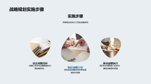人力驱动的企业进步