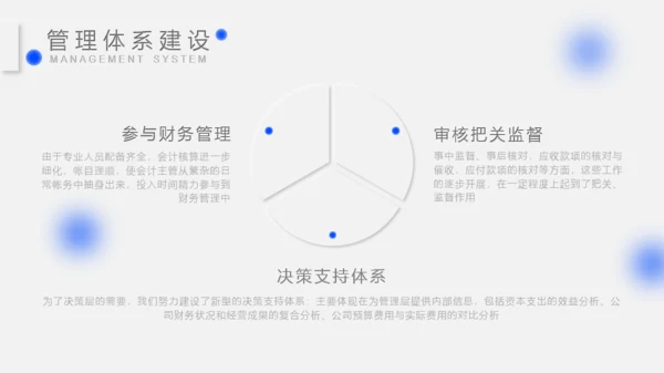 新拟态金融年终总结模板