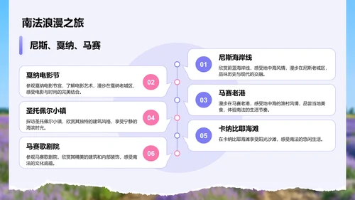 蓝色摄影风法国浪漫之旅经典路线规划PPT模板