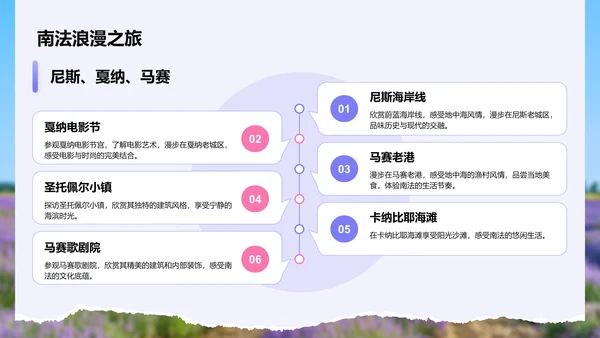 蓝色摄影风法国浪漫之旅经典路线规划PPT模板