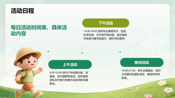 绿色3D风暑假夏令营行程介绍PPT模板