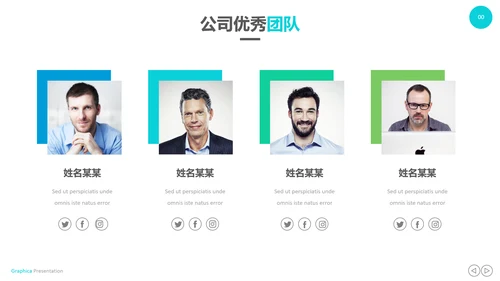 创意设计商业计划书公司简介商务PPT模板