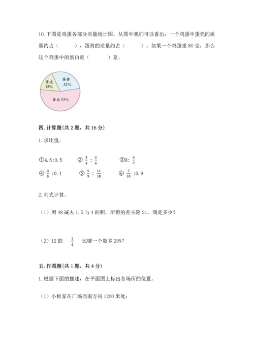 2022六年级上册数学《期末测试卷》含完整答案【典优】.docx