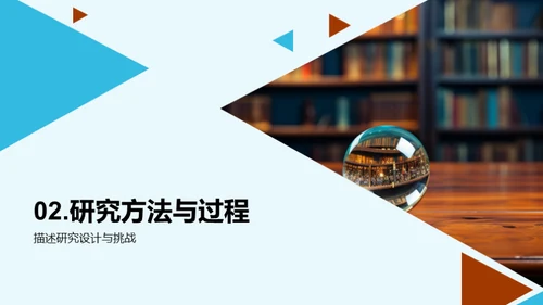 管理学探究之旅