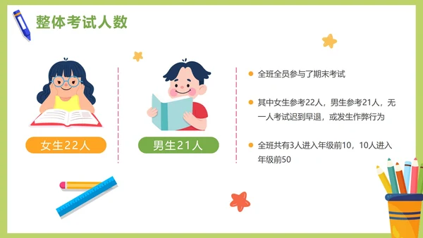 绿色卡通清新春季开学家长会PPT模板