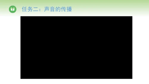 人教版（2024）八年级物理上册2.1声音的产生与传播 课件(共21张PPT)