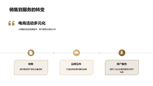 家居电商新态势