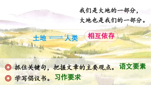 18 古诗三首（浪淘沙（其一）  课件