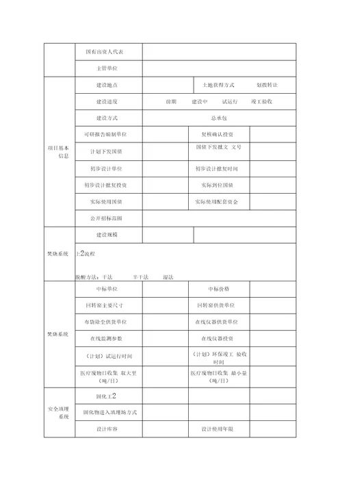 规划内项目建设进情况报告的编写要求