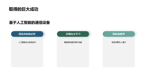 通信技术：创新驱动力