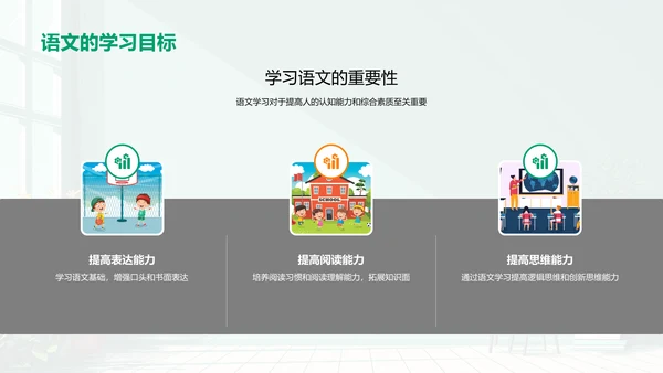 语文学习实践分享PPT模板