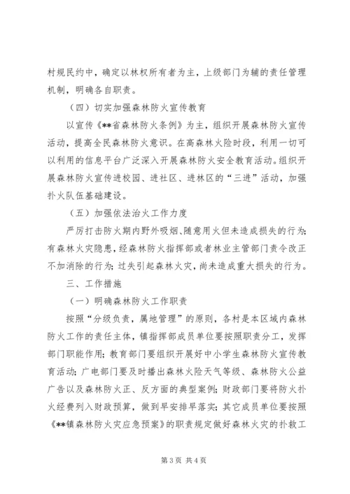 乡镇森林防火工作方案示例.docx