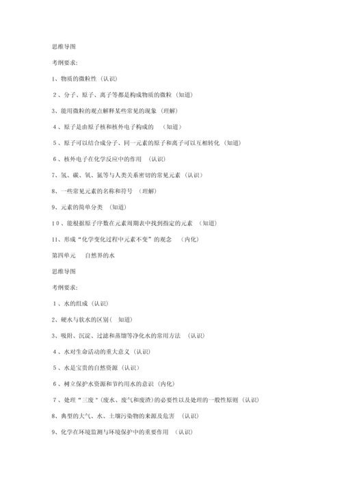 初中化学各单元考纲要求及思维导图.docx