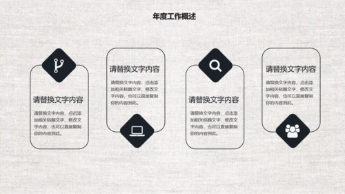 中国风商务工作汇报通用PPT模板