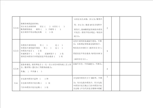 专家手册药剂科部分完整版