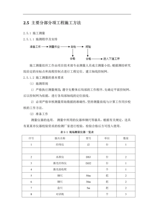 天阳商品住宅楼施工组织设计说明.docx