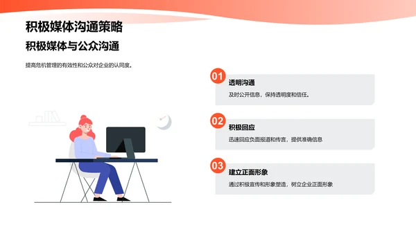新媒体传播与舆情管理：如何应对危机传播？