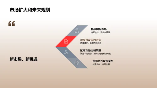 逐梦前行
