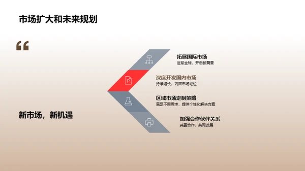 逐梦前行
