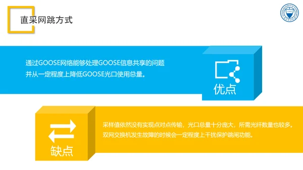 智能变电站二次系统管控研究与应用论文答辩PPT模板