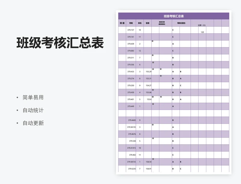 班级考核汇总表