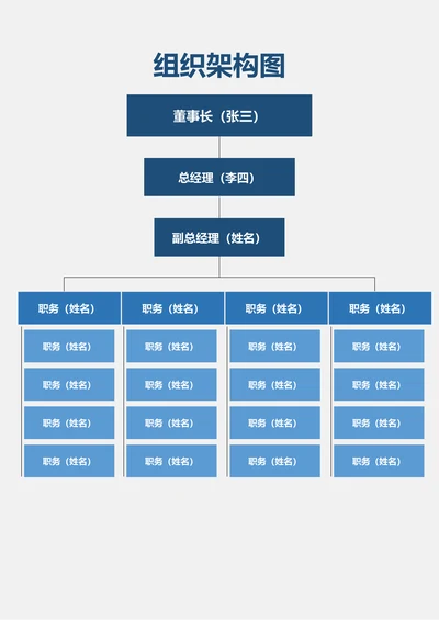 组织架构图通用模板