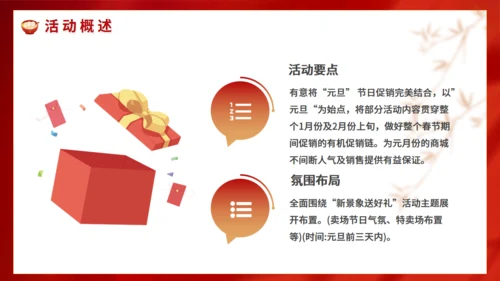 商场闹元宵暖场活动方案通用PPT模板