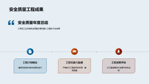 共创安全，品质卓越