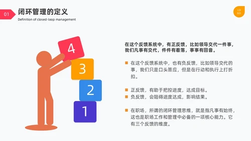 闭环管理PDCA循环图表简约企业工作总结培训PPT什么是闭环思维