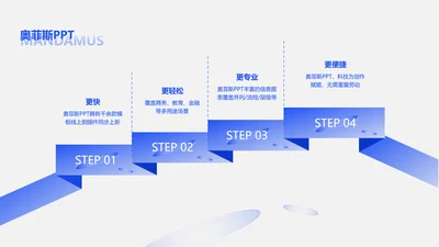 蓝色创意递进关系4项PPT单页
