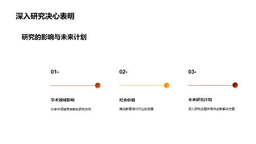 本科论文答辩全解析