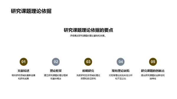 深度解读医学研究