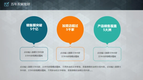 实用的创业商业融资计划书通用PPT模板