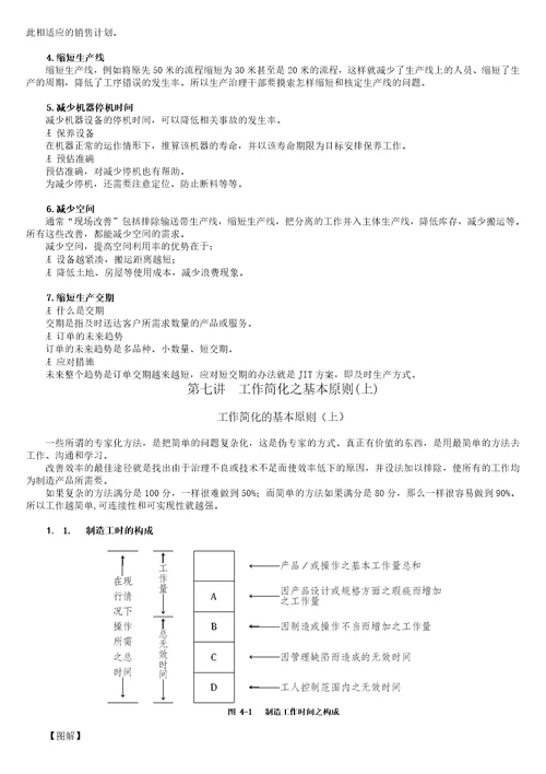 生产一线成本管控教程