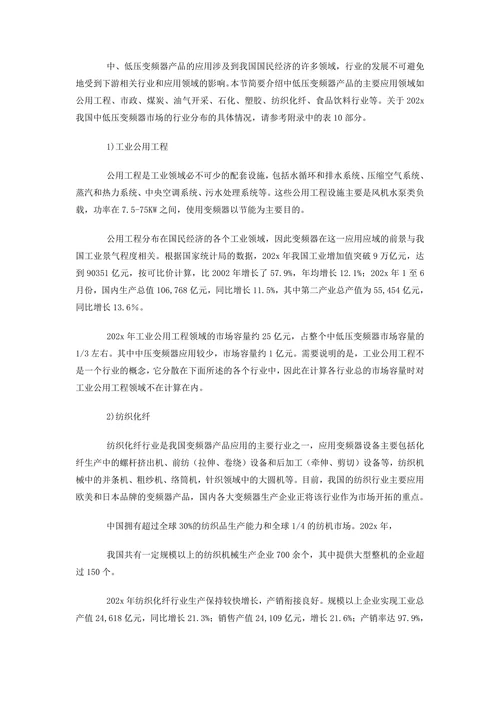 202X年中国变频器行业分析报告