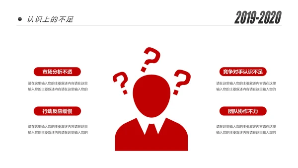 2020新年计划年终总结述职报告PPT工作总结