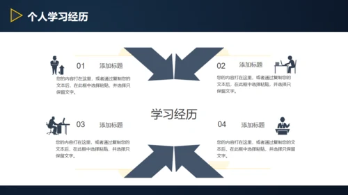 三角形岗位竞聘述职报告通用PPT模板