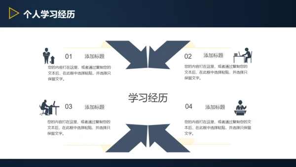 三角形岗位竞聘述职报告通用PPT模板