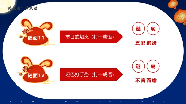 元宵节猜灯谜活动策划通用PPT模板