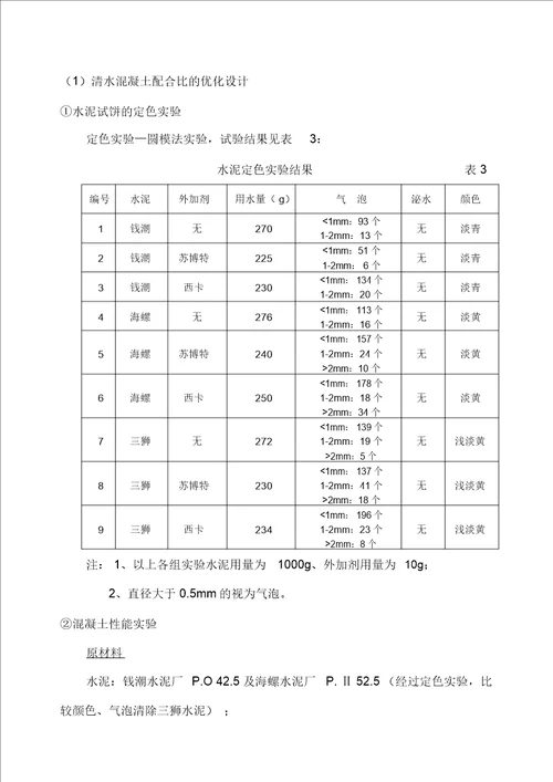 清水混凝土专项施工方案