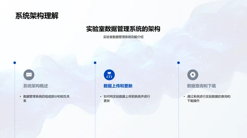 实验数据管理训练PPT模板